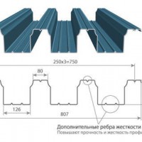 ���������� ���������� � 2-� ������ �114-750 - �� �������