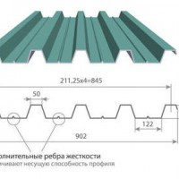 ���������� ������������ �60-845 - �� �������